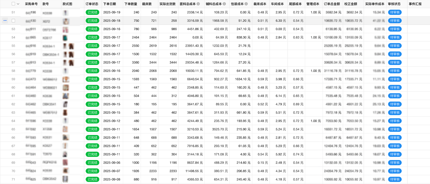 智能决策支持