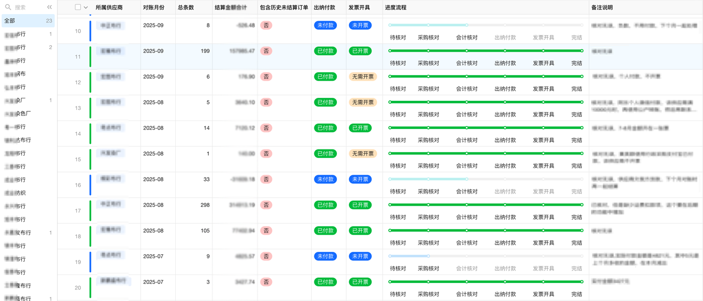 智能决策支持