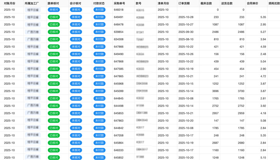 设备管理